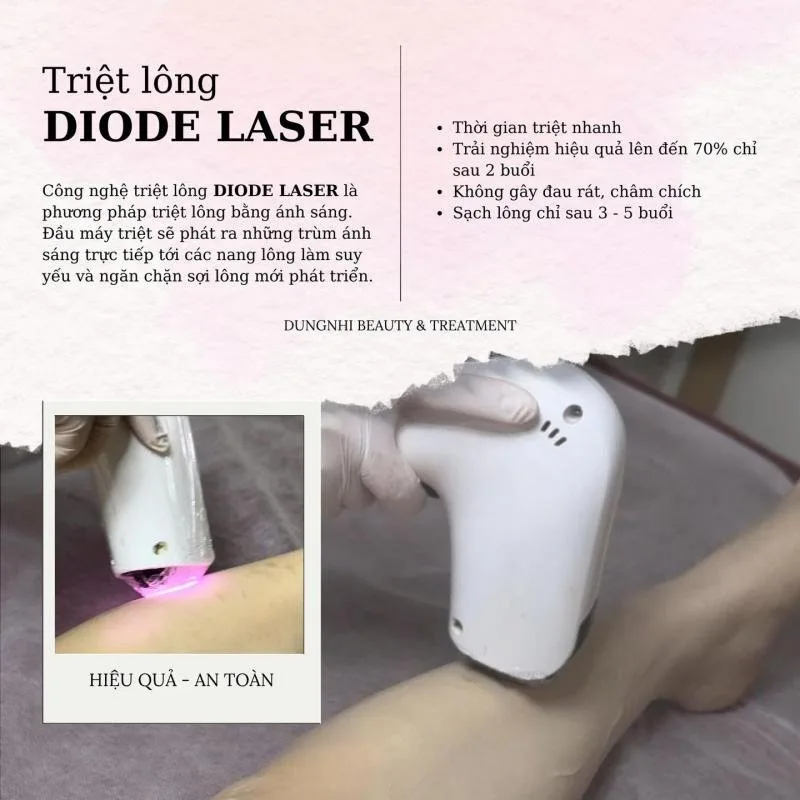 Dung Nhi Beauty Spa - Triệt Lông Uy Tín Số 1 Đà Lạt tại Đà Lạt